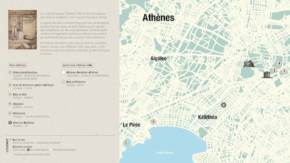 5. Venues overview - FR