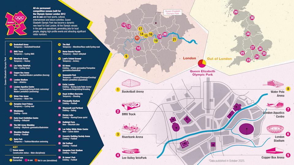 18. Venues overview - EN