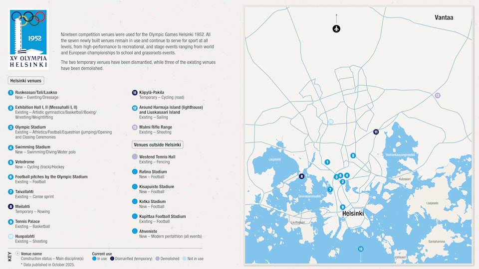 05. Venues overview EN