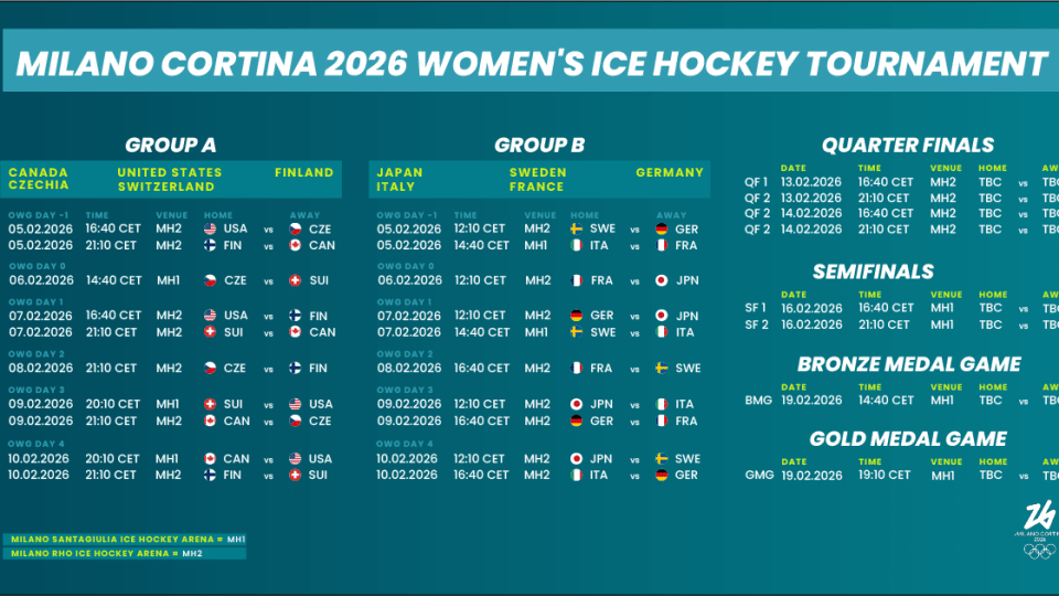 ice-hockey-milano-cortina-2026-olympic-schedule