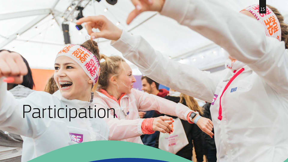 IOC welcomes new EU report setting out action plan to achieve gender equality in sport