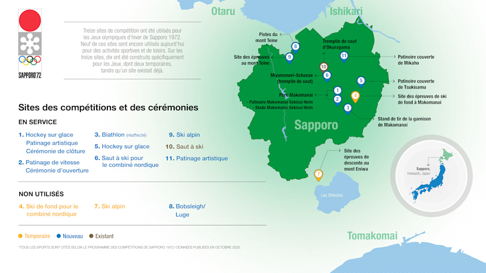 copy of 09. Venues overview FR