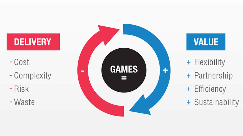 OLYMPIC-GAMES-New-Norm