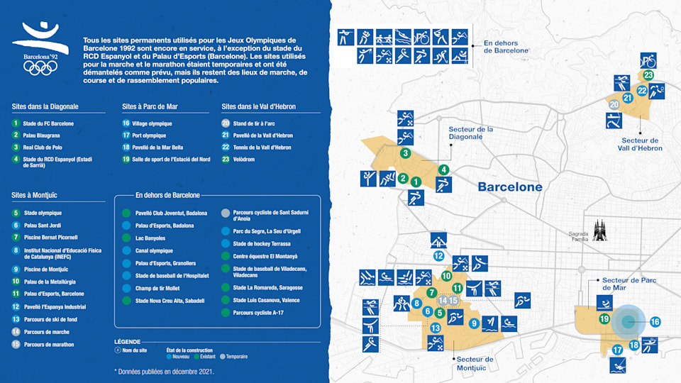 10-Venues-overview-FR