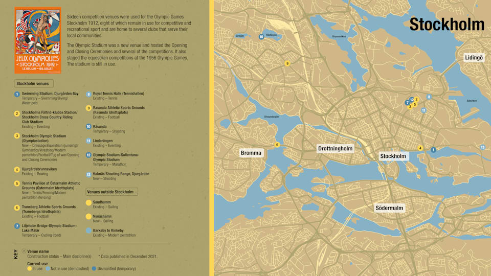 7.1. Venues overview - EN