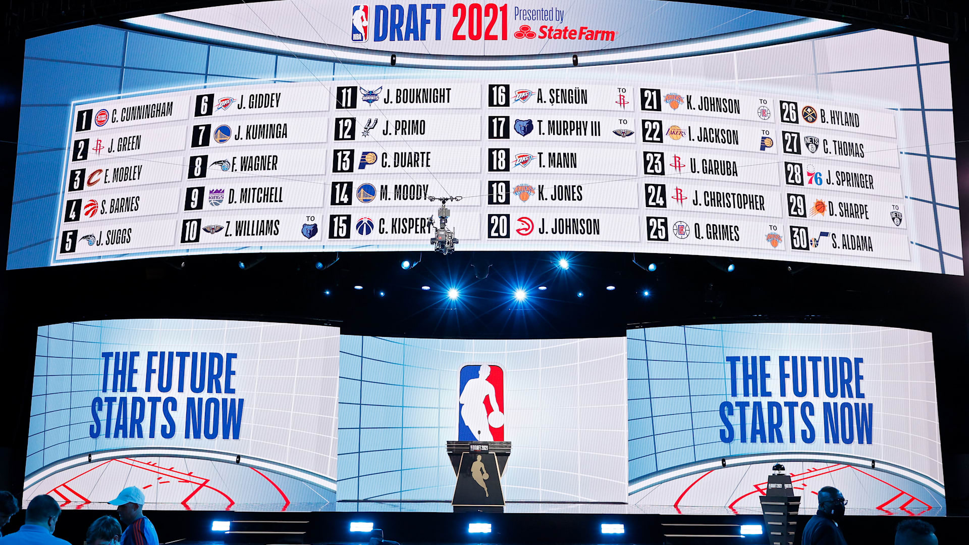 NBA Draft picks 2022: Complete results, list of selections from