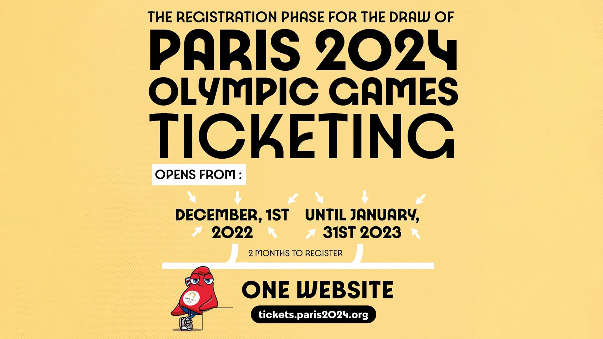 Ticket sales policy – Paris 2024 Olympic and Paralympic Games