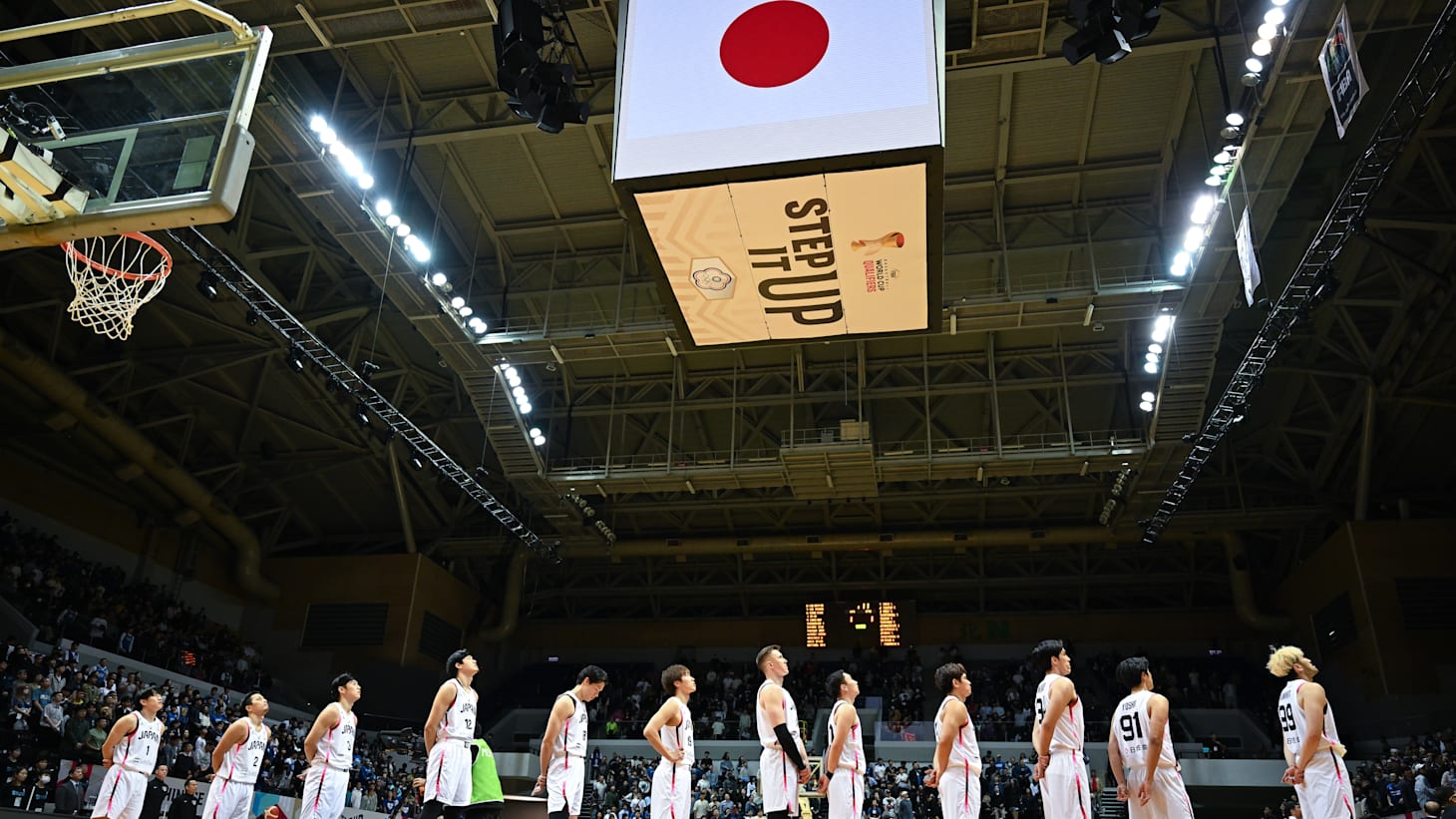 FIBAバスケットボールワールドカップ2027アジア地区予選WINDOW2丨日程