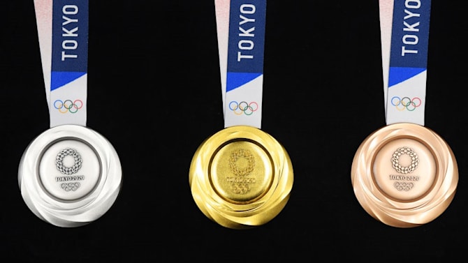 l9dz2neoniskqctygxhg