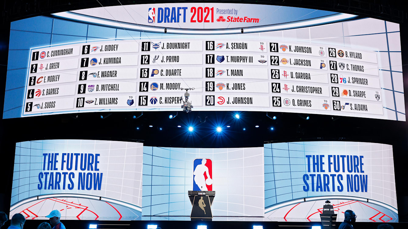 How to watch NBA Draft Lottery 2021: Odds, time, TV channel, live stream  schedule 