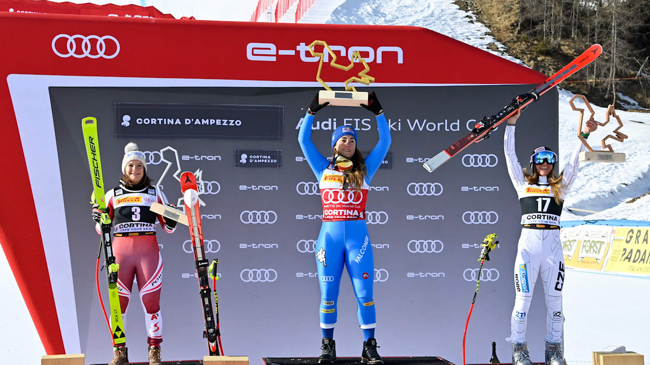 Nuoto – Pagina 6 – SportHistoria, image size:1340x753