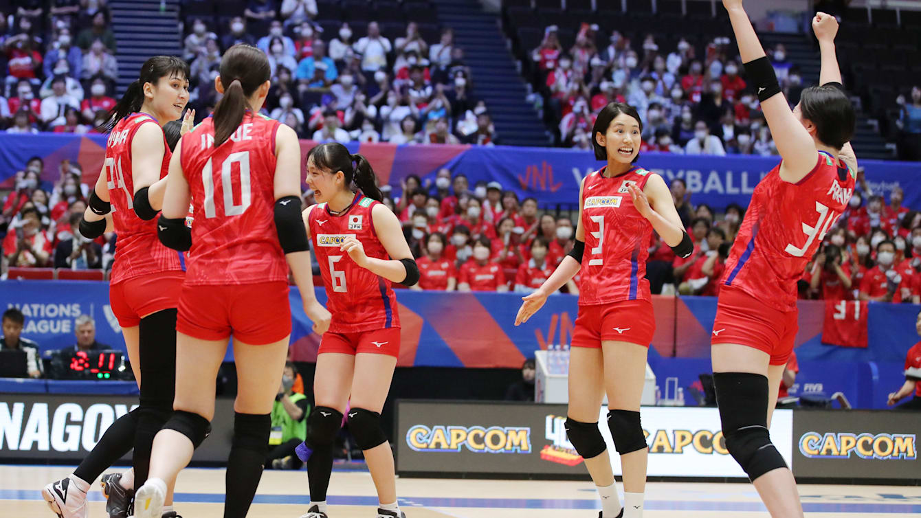 ワールドカップバレー2023女子大会丨FIVBパリ2024予選・日程 