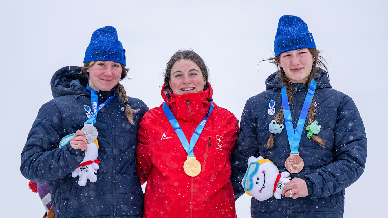 Jeux Olympiques de la Jeunesse d'hiver de Gangwon 2024 : Tableau des  médailles