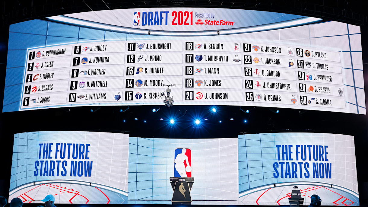 2022 NBA Draft selection order: which teams pick first? - AS USA