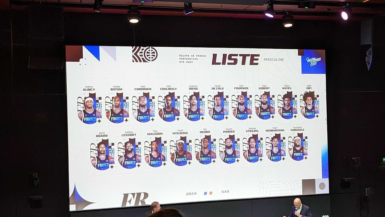 France Basketball announce preliminary national team rosters for Paris 2024