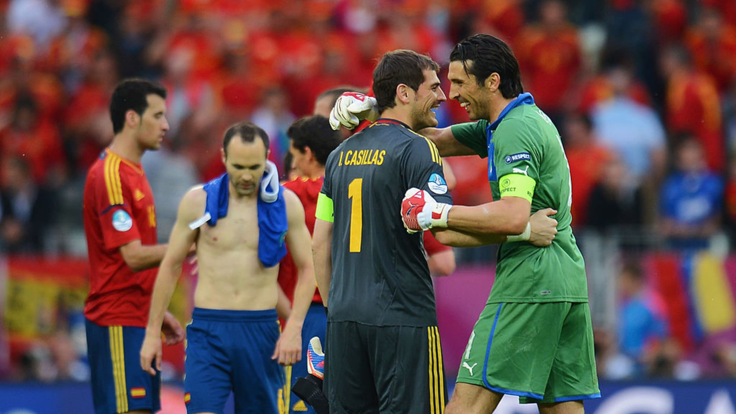 Top 10 Goalies In Soccer