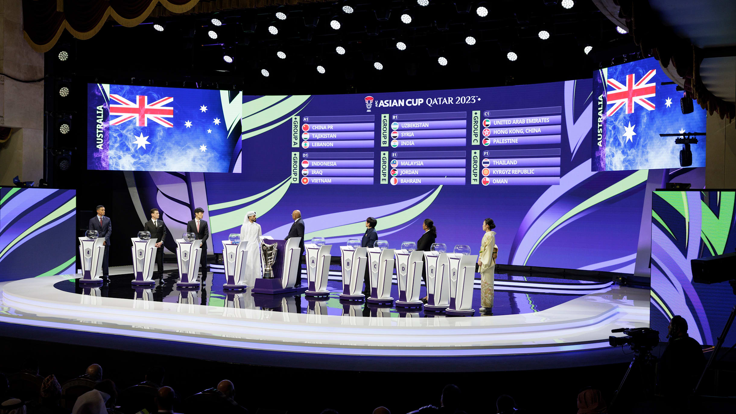 AsianCup2023 groups finalised – AFF – The Official Website Of The