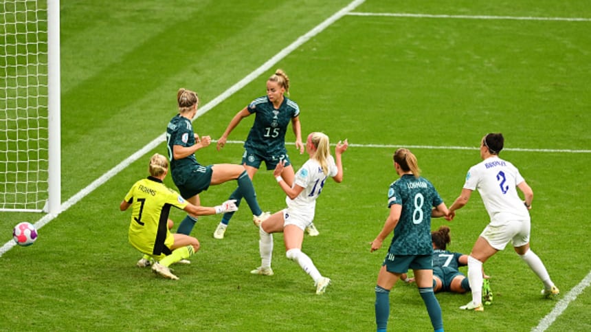 Women's european soccer championships top
