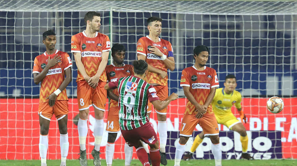 AFC Cup 2021 and AFC Champions League draws: A look at Indian clubs top  performances