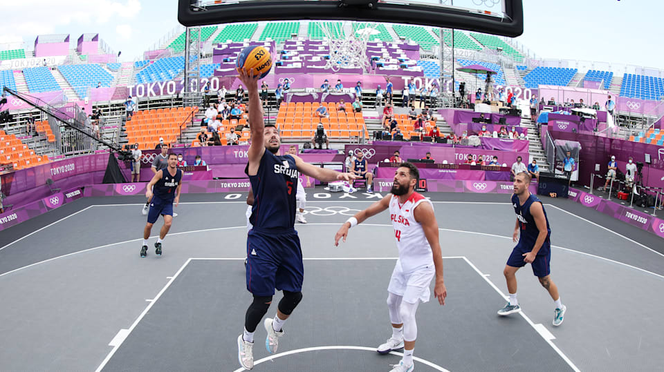 Basketball Courts in Tokyo – Courts of the World