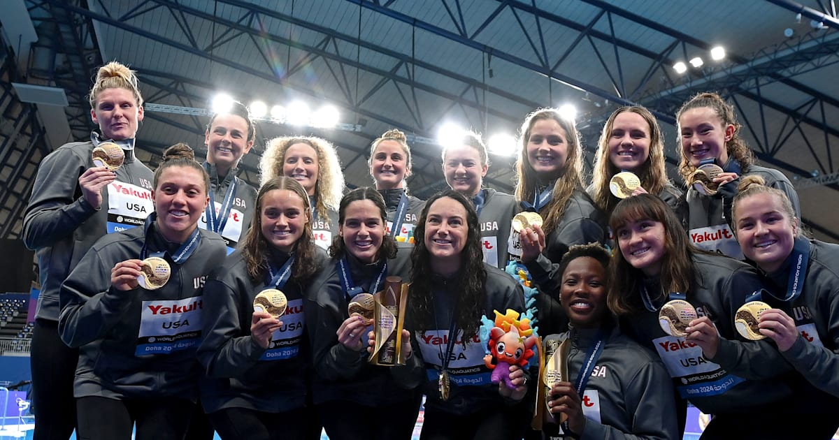 Water polo, World Championships Doha 2024 U.S. women capture eighth