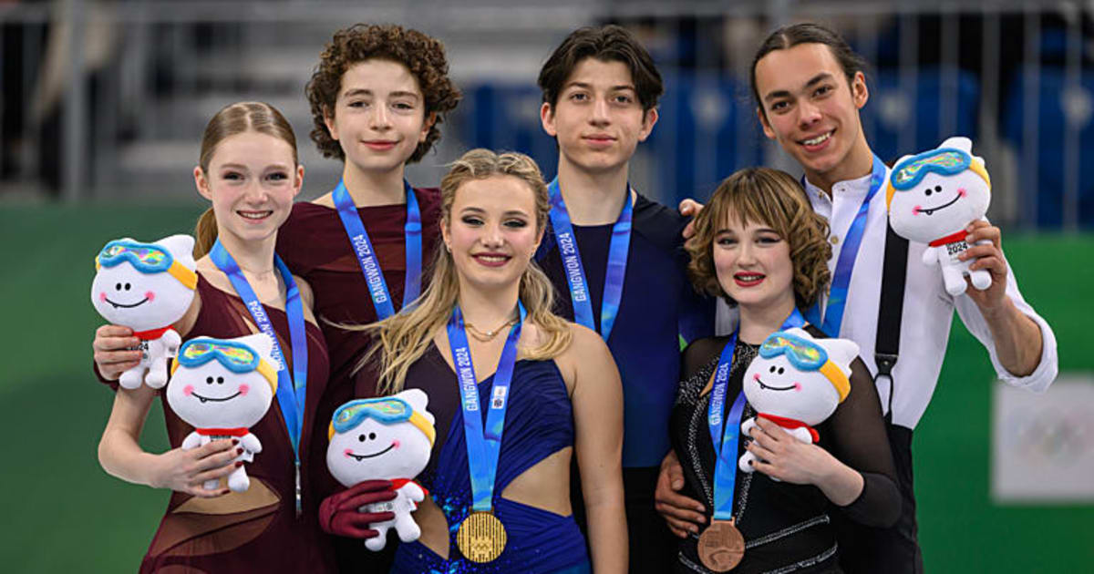 Ice Dance Free Dance Figure Skating Winter Youth Olympic Games