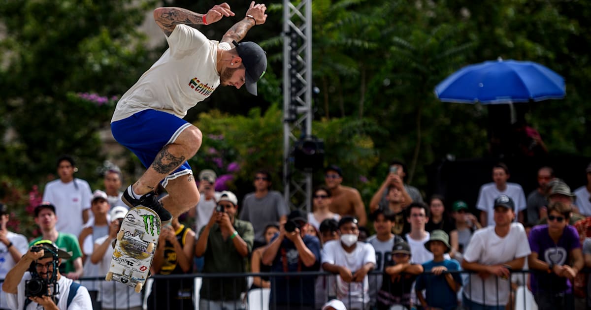 Skateboarding Street World Championships 2022 in 2023 All results