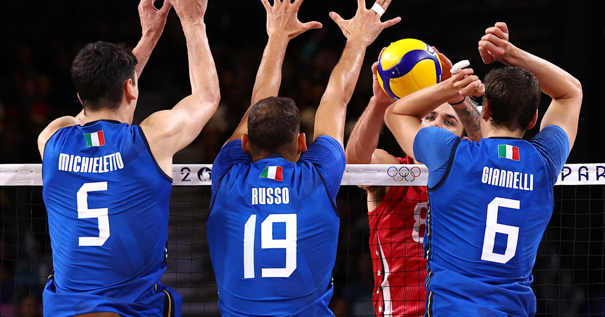 Volleyball 2025 Men’s World Championships schedule revealed
