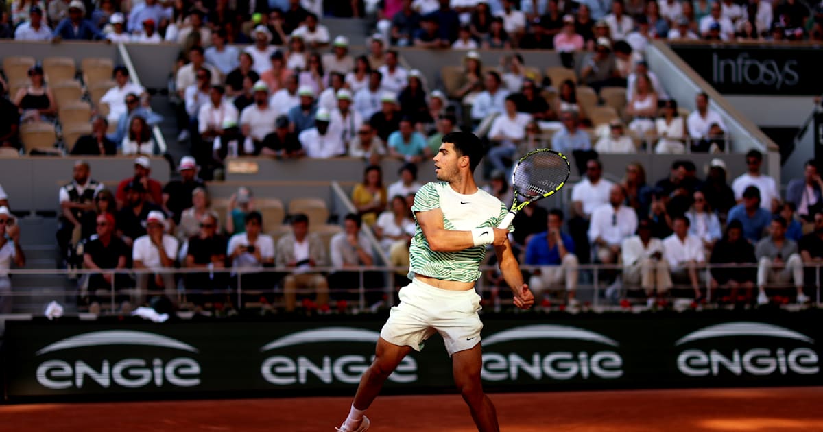 RolandGarros 2023 Quarterfinal preview, schedule and how to watch