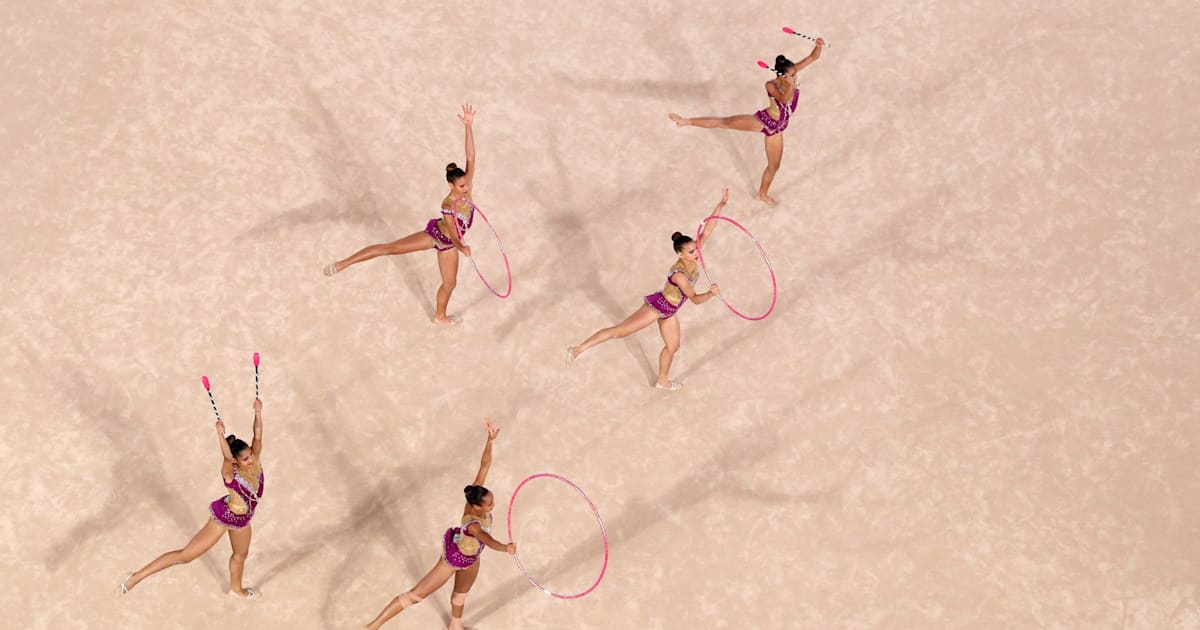 2020 European Championships in Rhythmic Gymnastics preview