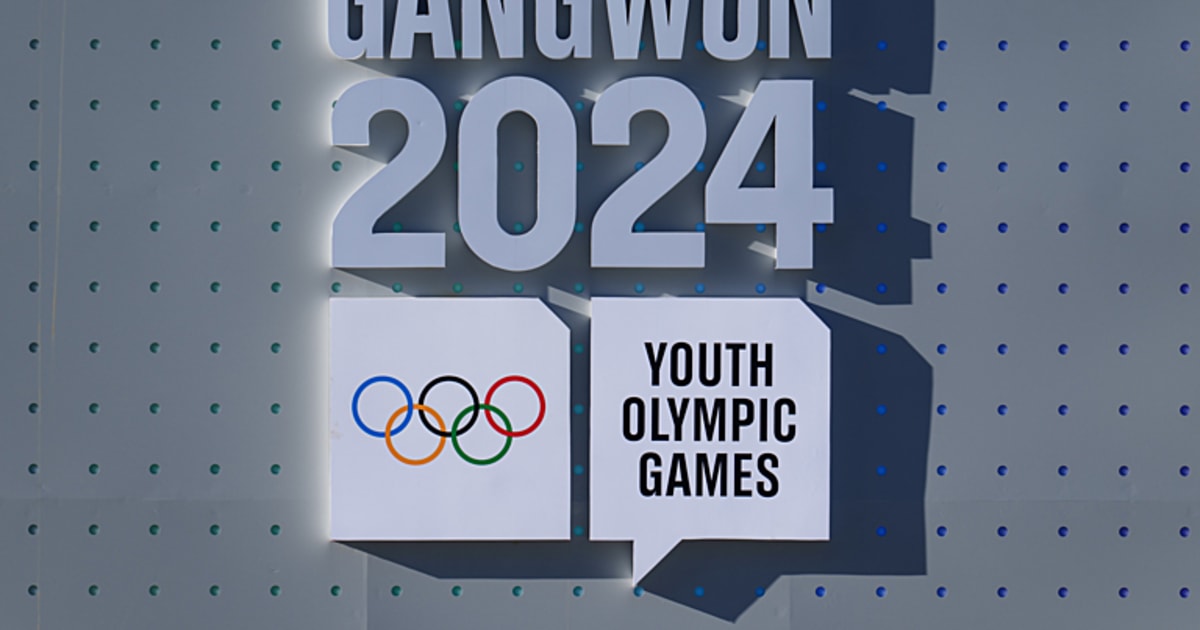 Юношеские Олимпийские игры 2024 расписание соревнований и трансляций