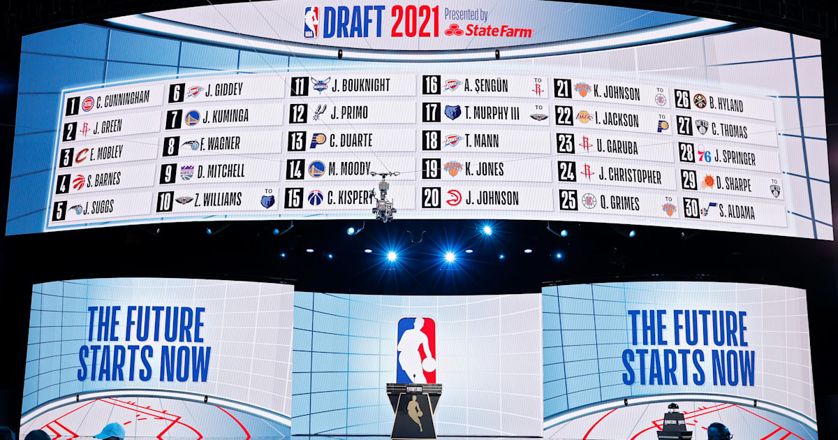 draft 2021 nba