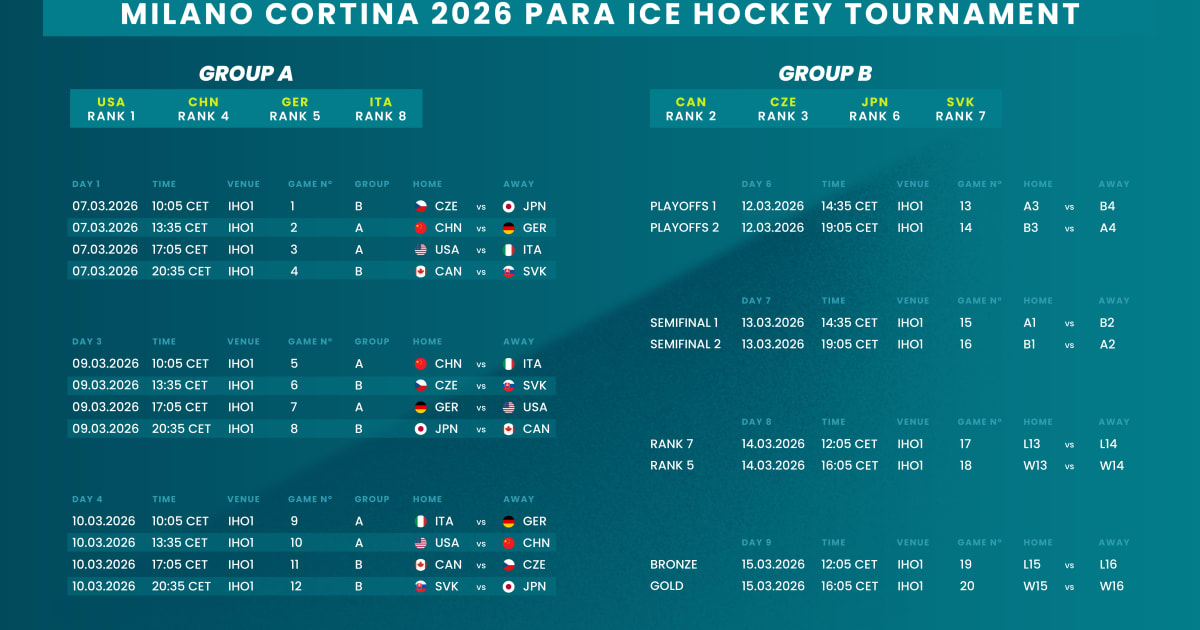 milano-cortina-2026-para-ice-hockey-schedule-revealed