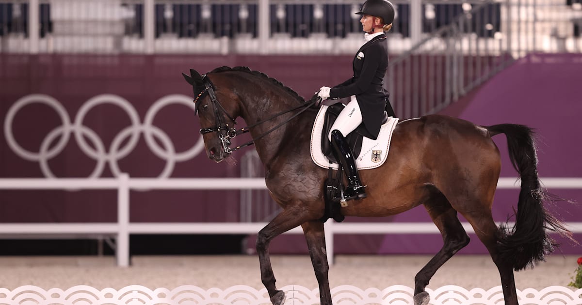 How to qualify for equestrian dressage at Paris 2024. The Olympics