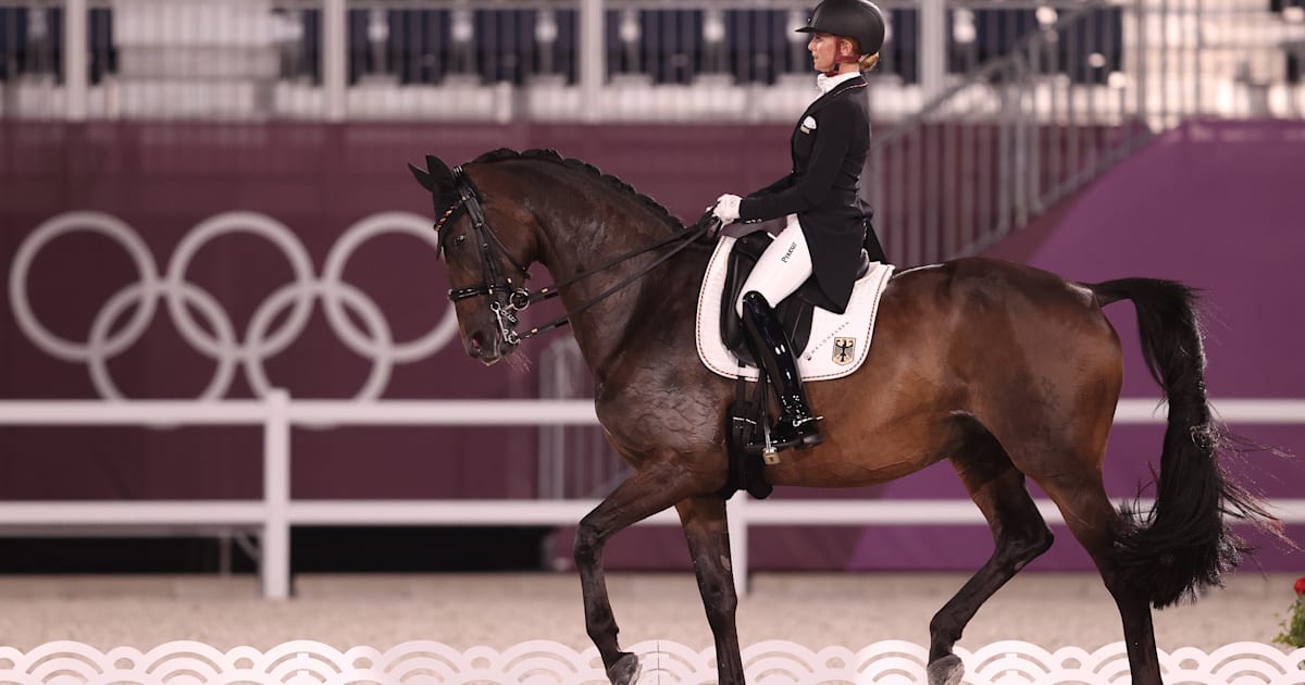 Paris Olympics 2024 Plans Dressage Dates Loren Raquela