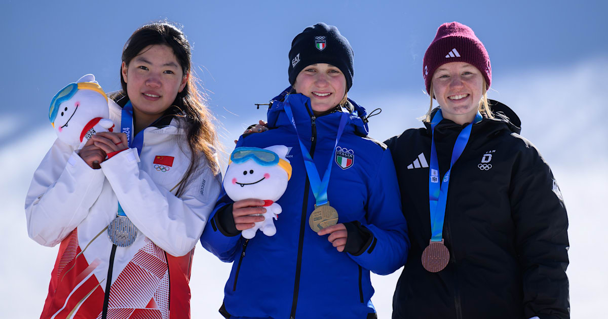 Freestyle skiing at Gangwon 2024 Winter Youth Olympic Games Results