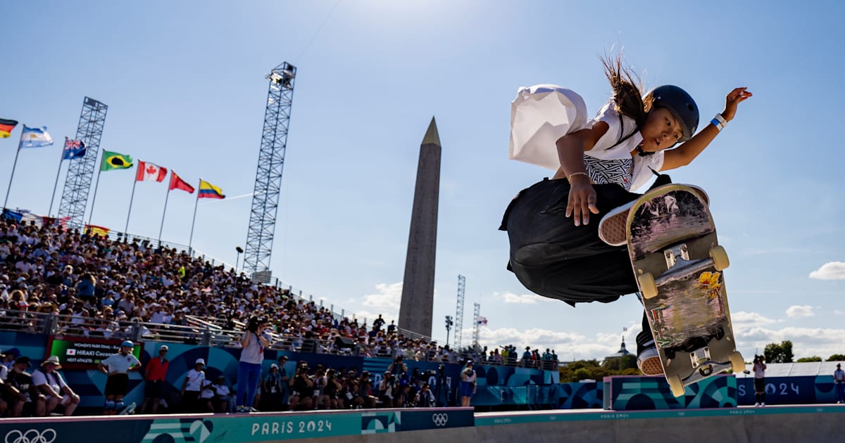 World Skate Games
