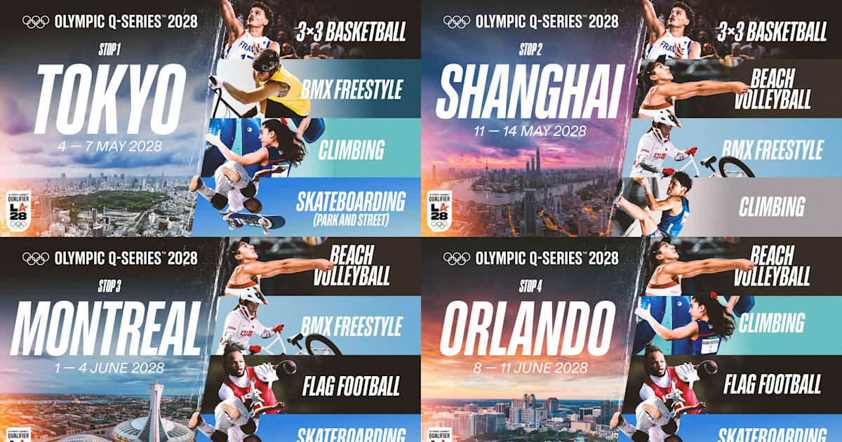 Olympic Q-Series sports programme confirmed for Tokyo, Shanghai, Montreal and Orlando