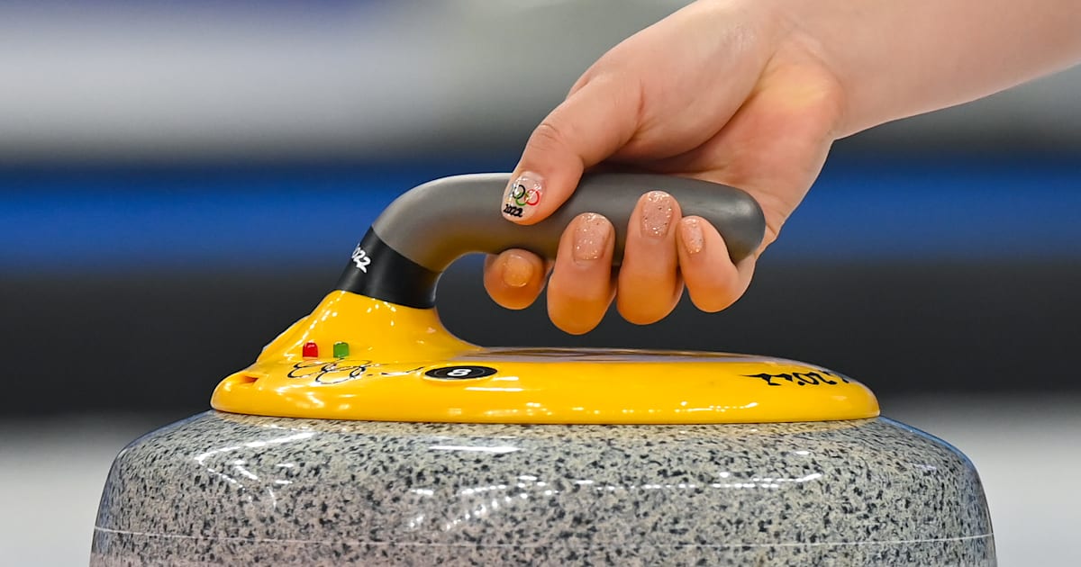 Master Your Time: How to Effectively Preview and Schedule Your Daily Tasks for Maximum Productivity - News Directory 3