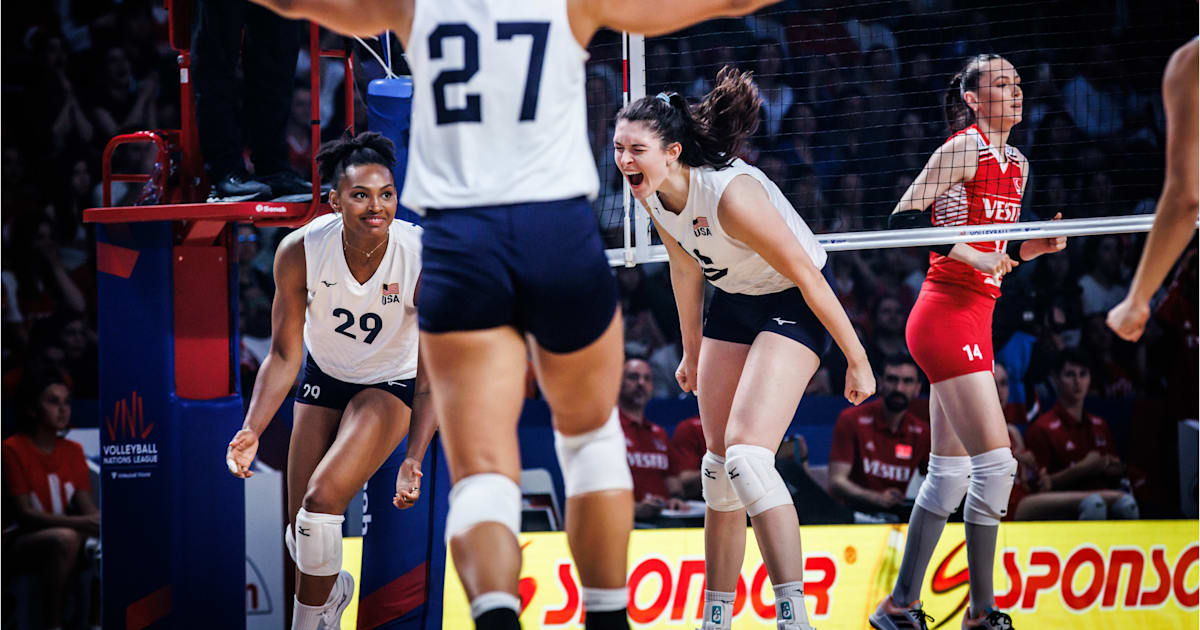 USA Women’s volleyball Meet the talented who have joined the