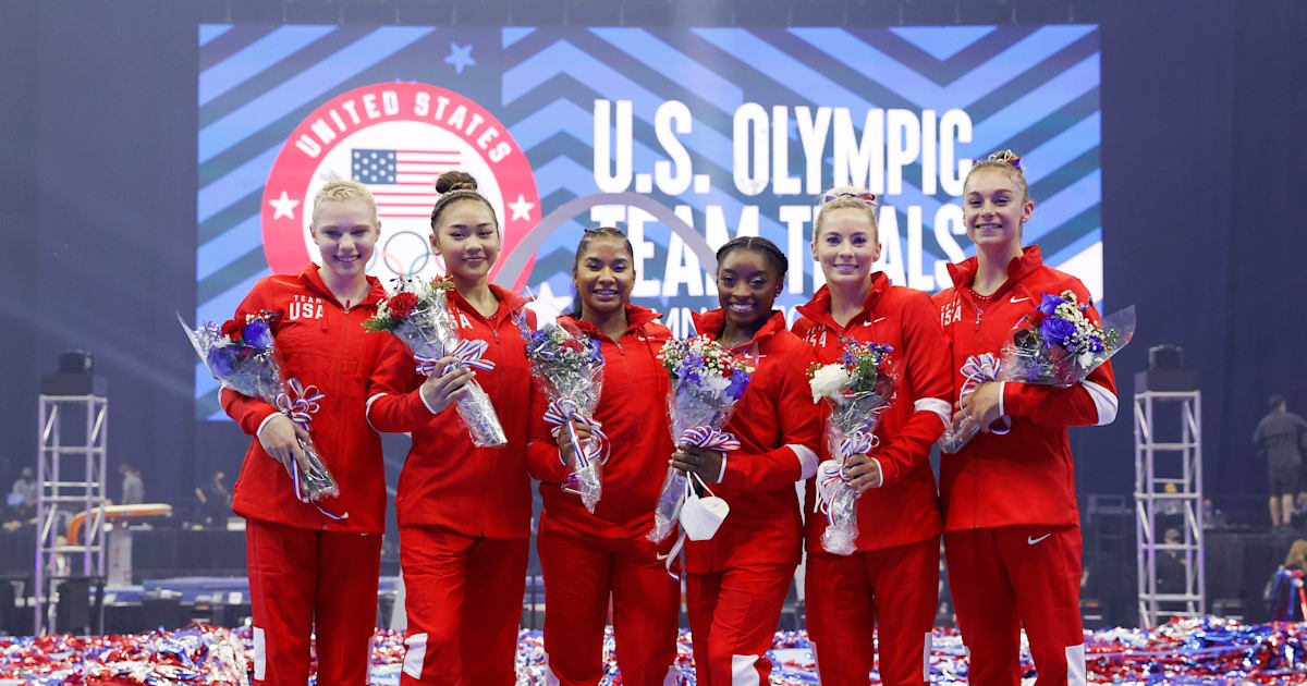 Artistic Gymnastics 2025 U.S. Olympic trials head to Minneapolis