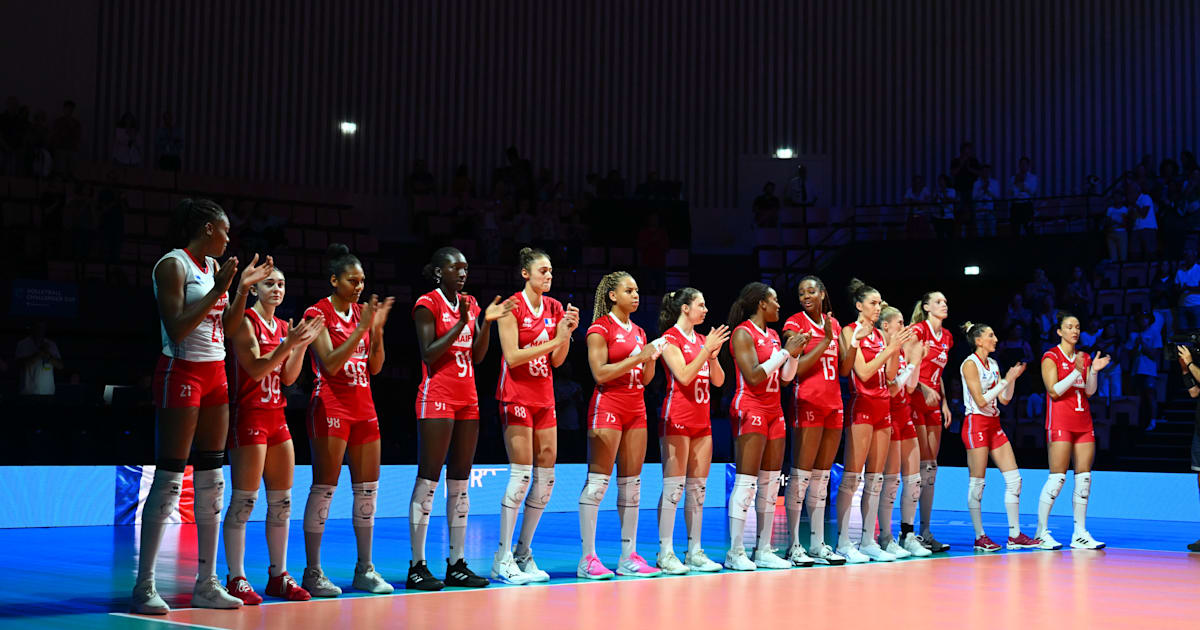 Volleyball Ligue des nations 2024 Les volleyeuses françaises