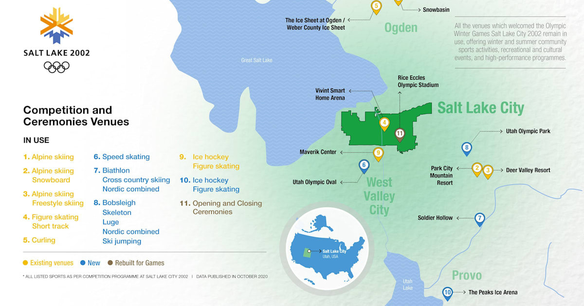 olympic-venues-overview-olympic-news