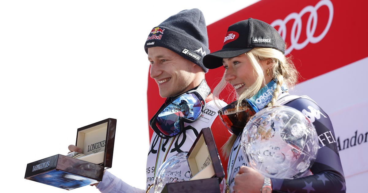 2023/2024 FIS alpine ski World Cup season preview Full schedule and