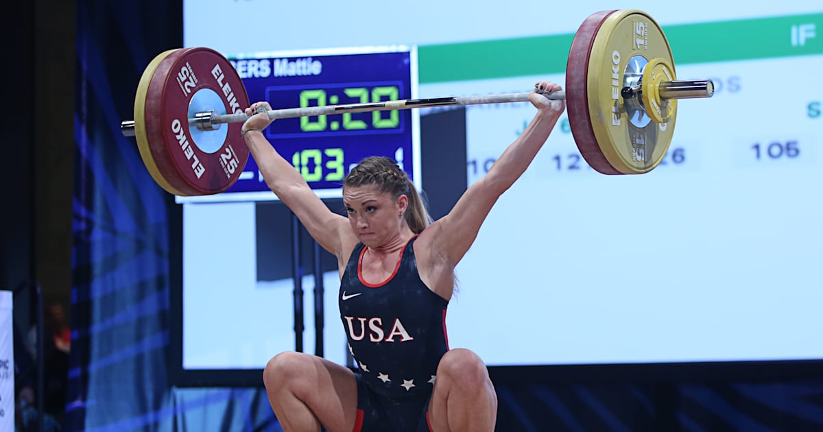 The Weightlifting Competition Schedule: A Comprehensive Guide