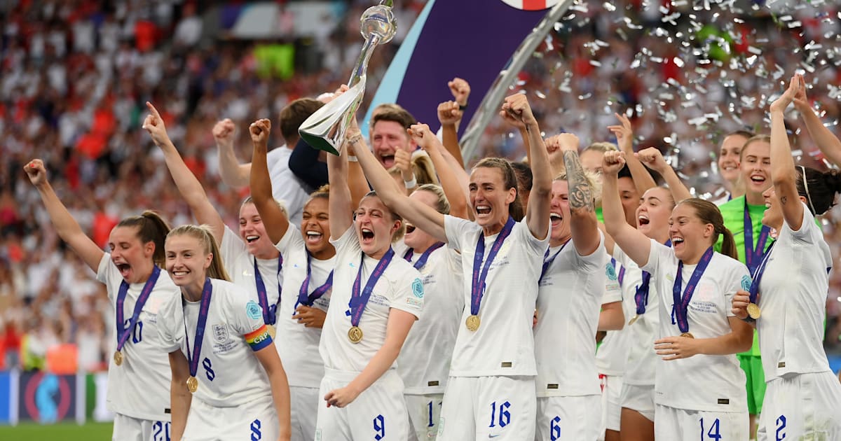 UEFA Women’s Euro 2025 Complete draw and full schedule