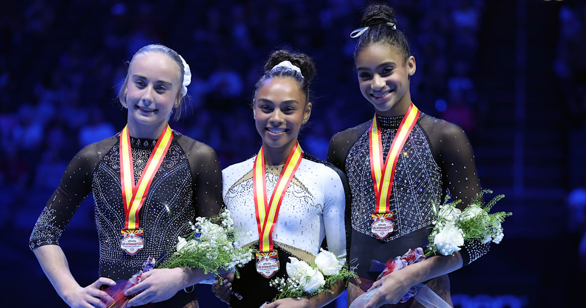 Gymnastics: U.S. women's world team takes shape in Crossville, with Hezly Rivera and Jade Carey eyeing Rotterdam spots