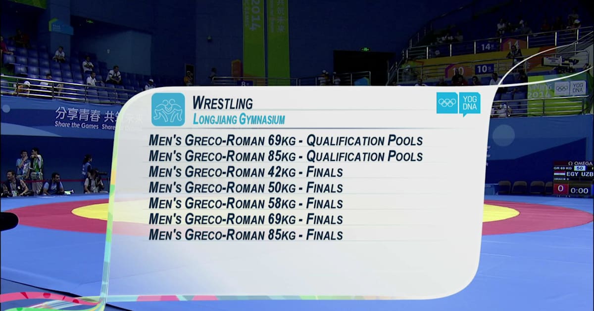Finals - Men's Greco-Roman Wrestling | 2014 YOG Nanjing