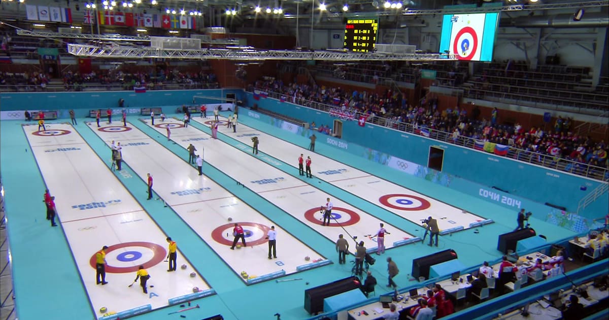 RUS v CAN, Round robin masculino | Reviviendo Sochi 2014