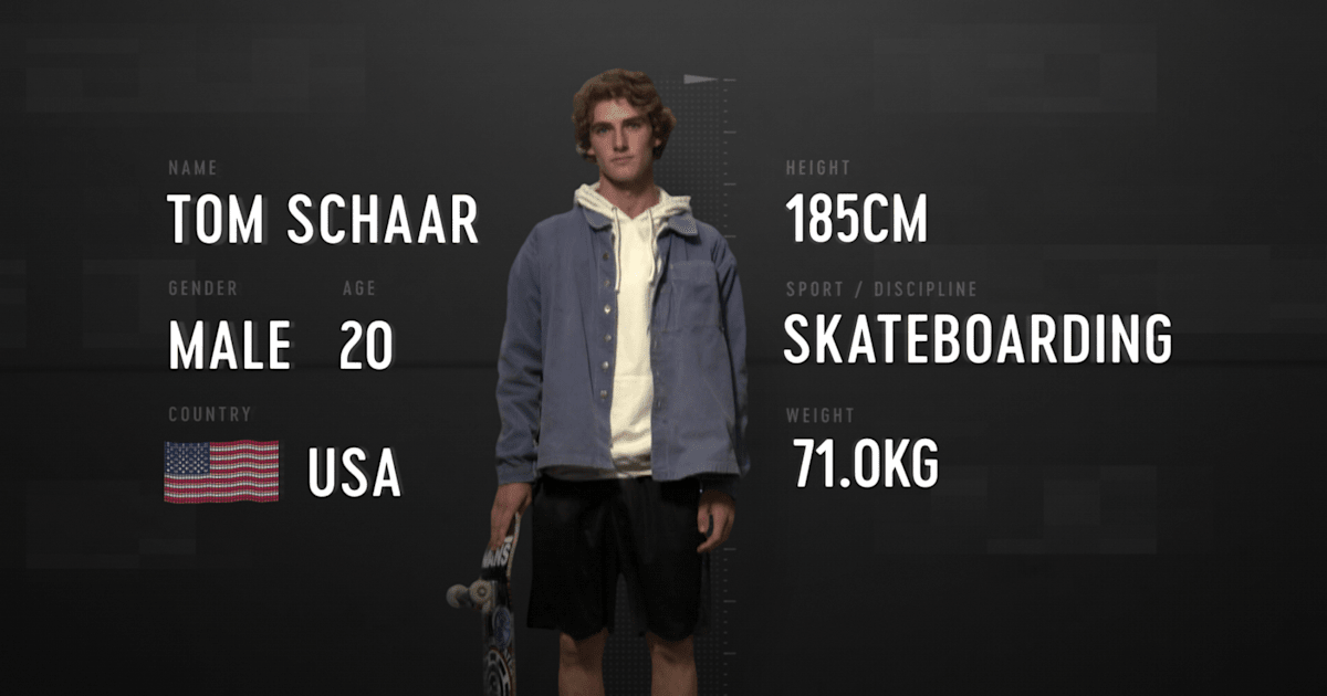 Anatomy of a Skateboarder
